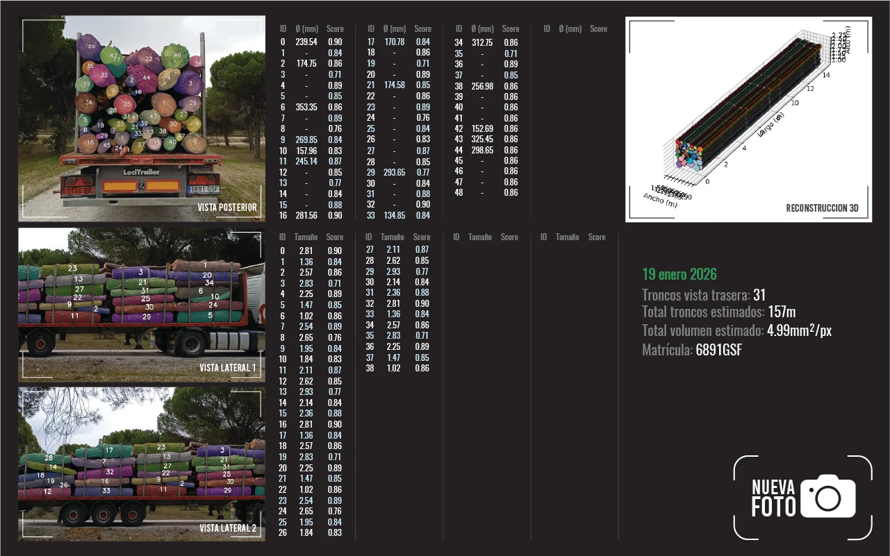AI log counter