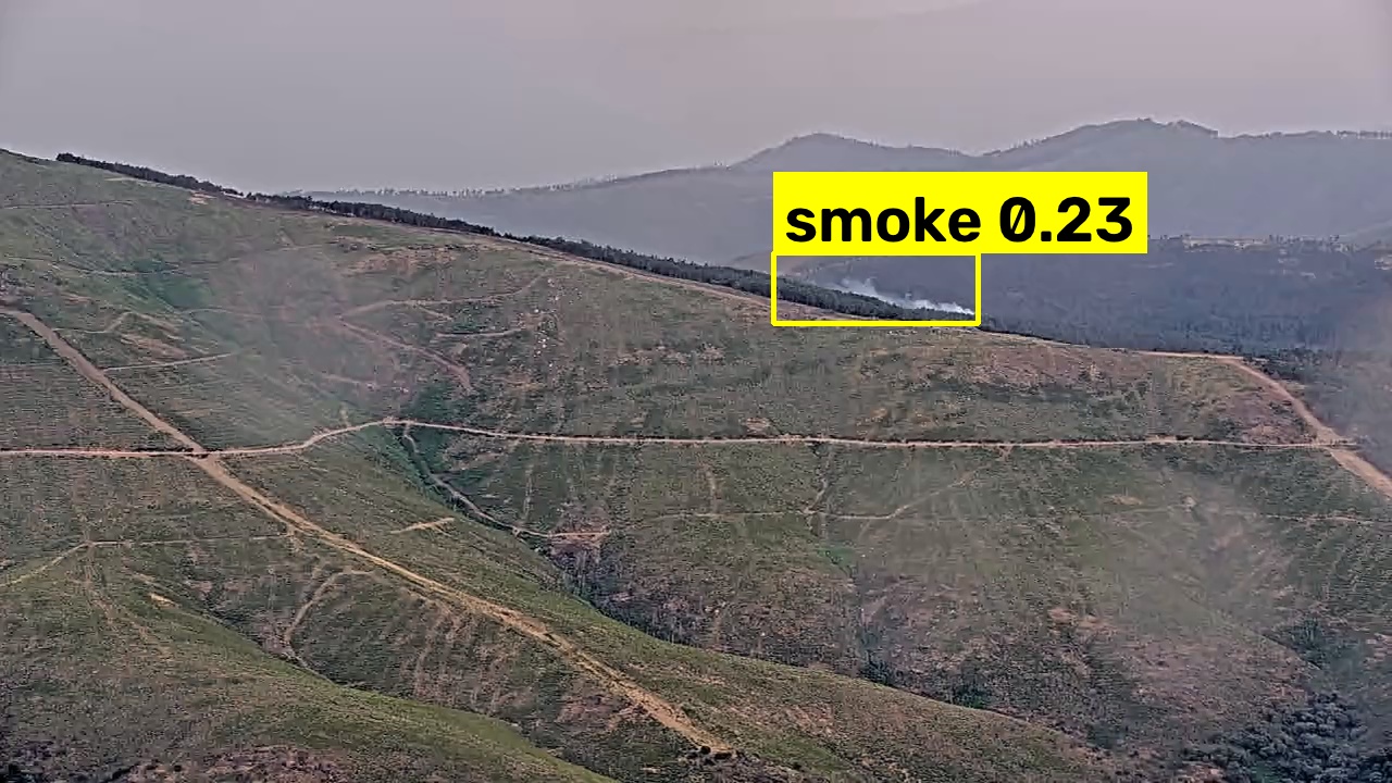 Camera Footage